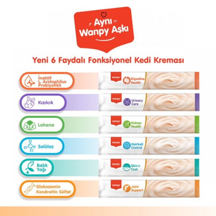 Wanpy Digestive Health Somon Balığı & Tavuk 12'li-F.Krema Ödül 5x14gr Wanpy Digestive Health Somon Balığı & Tavuk 12'li-F.Krema Ödül 5x14gr