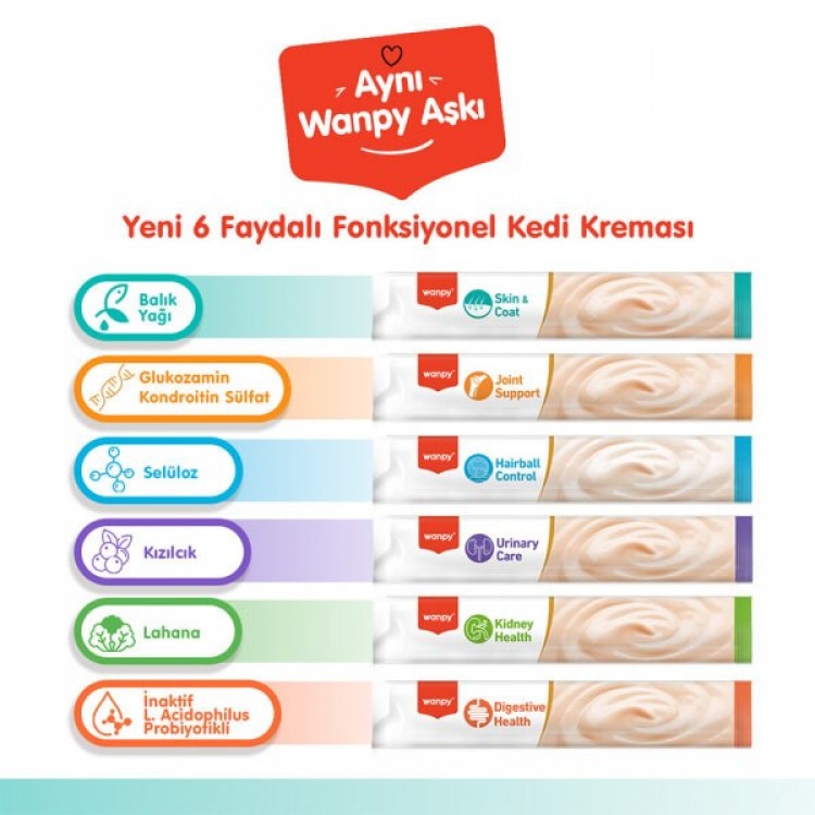 Wanpy Skin & Coat Ton Balığı & Somon 12'li-F.Krema Ödül 5x14gr