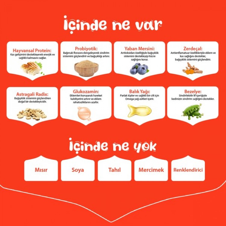 Wanpy Tahılsız Tavuklu Yavru Köpek Maması 1,5 kg