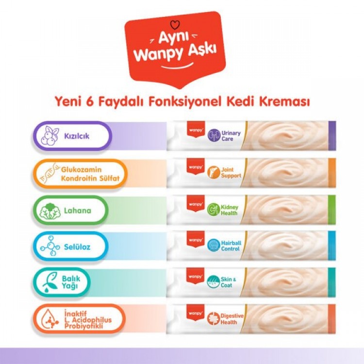 Wanpy Urinary Care Ördek & Tavuk 12'li-F.Krema Ödül 5x14gr